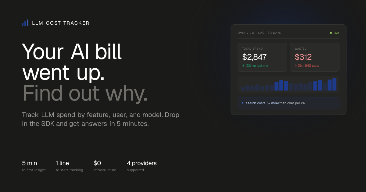 LLM Cost Tracker